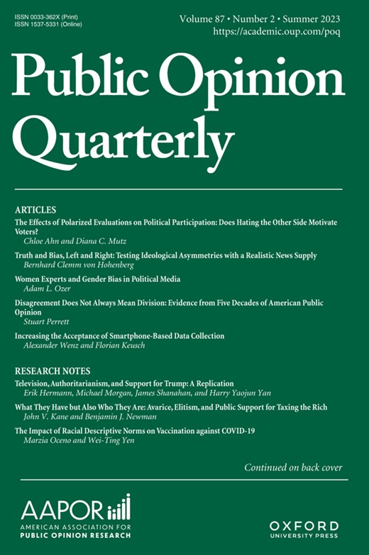 PUBLICATIONS – CARY WU